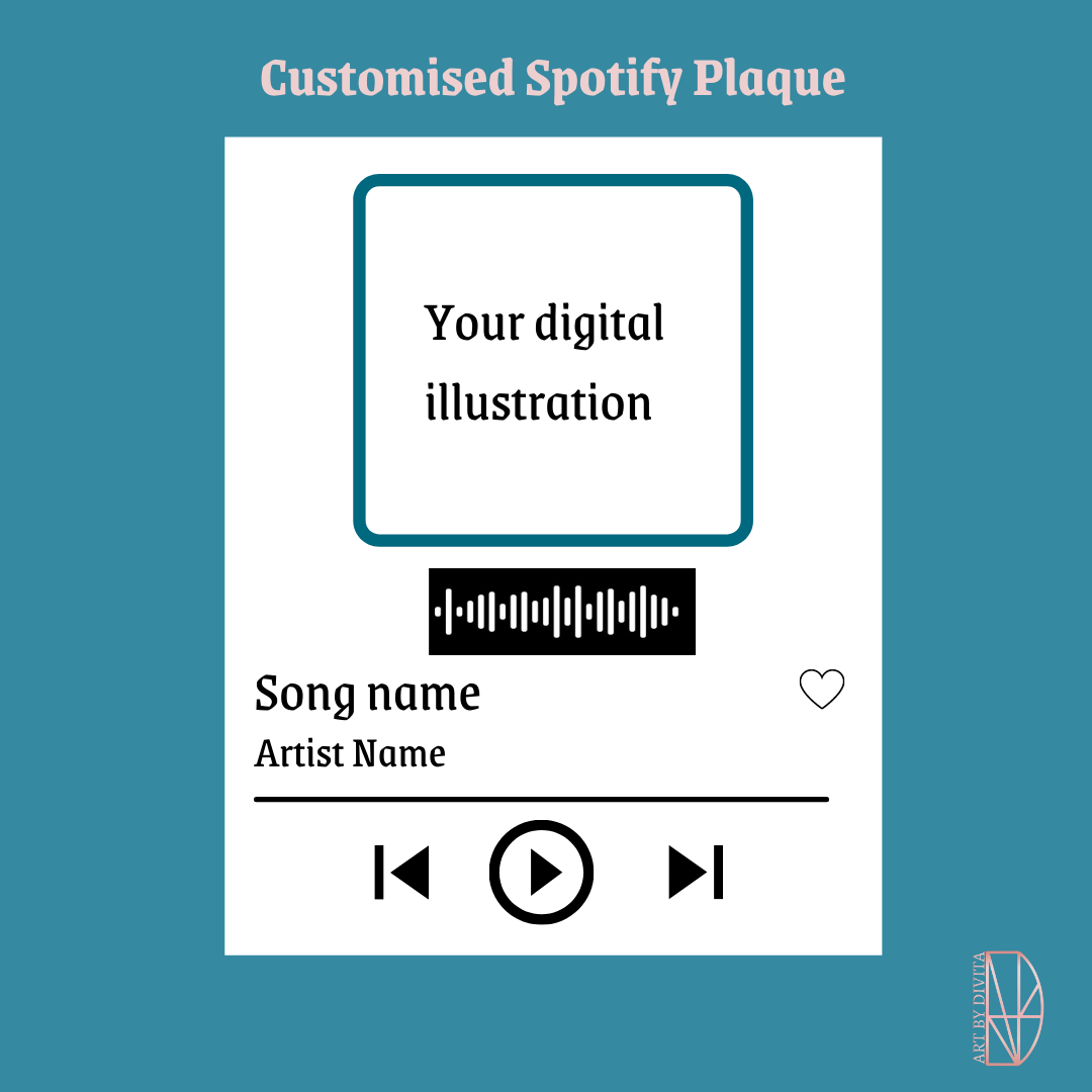 (Digital Illustration) Customised Spotify Plaque/Transparent Plaque